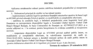 Primarul Coliban susține că nu există prejudicii la Clubul de Fotbal, dar Camera de Conturi vrea recuperarea acestora!