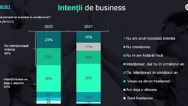 Intentie-business_copy_618x350_1