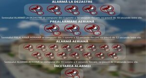 Alarmele vor suna mâine în toată țara între 10 și 11
