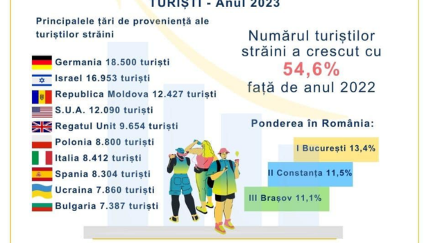 miercuri (73)