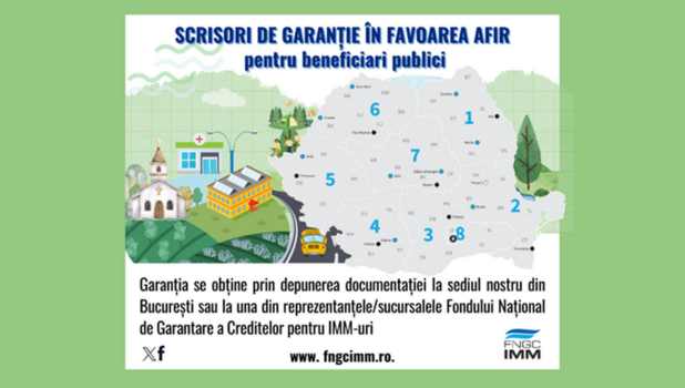 FNGCIMM