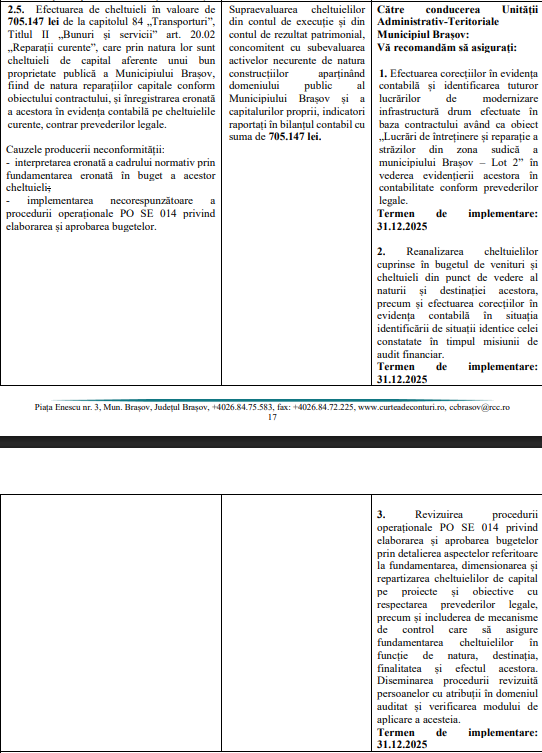 Moștenire de la Coliban: peste 700.000 de lei, bani publici, cheltuiți prost și patrimoniu subevaluat 2 Captura de ecran 2026 01 14 100828