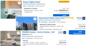 Prețuri astronomice de Paște! Cât costă cu o escapadă în Brașov, Predeal sau Poiana Brașov