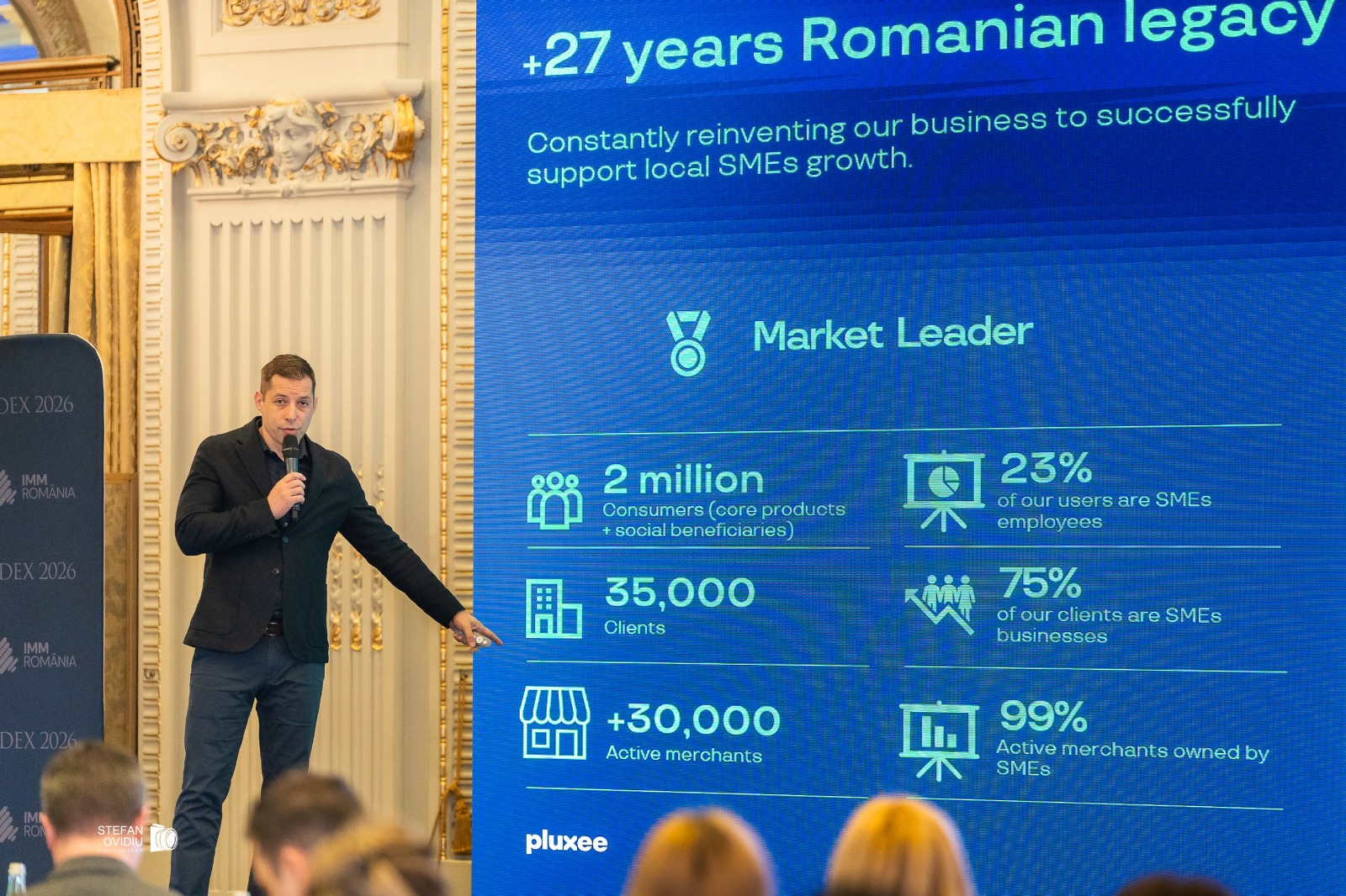IMM România lansează a treia ediție a Indexului antreprenorial. Niciun antreprenor nu preconizează o creștere semnificativă a investițiilor pentru 2026 3 WhatsApp Image 2026 04 06 at 11.31.34 6