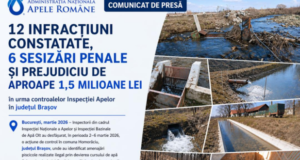 Au mutat râul ca să facă bani! Prejudiciu de aproape 1,5 milioane de lei în urma controalelor Inspecției Apelor din județul Brașov!