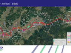 CNIR a aprobat soluțiile pentru nodurile rutiere ale Autostrăzii A13 Brașov–Bacău
