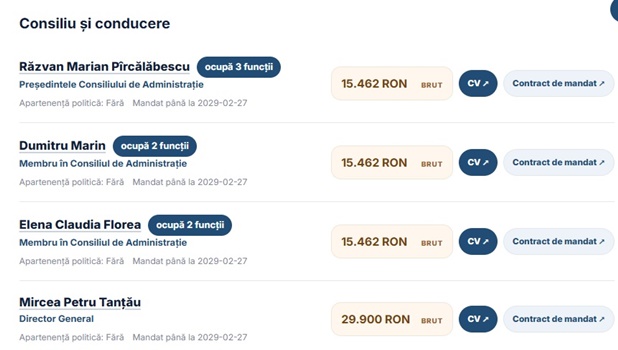 CARFIL: Mii de euro pentru șefi, prea puțini bani pentru pază! Conducerea fusese avertizată din primăvară despre posibile acte de sabotaj 1 carfil venituri